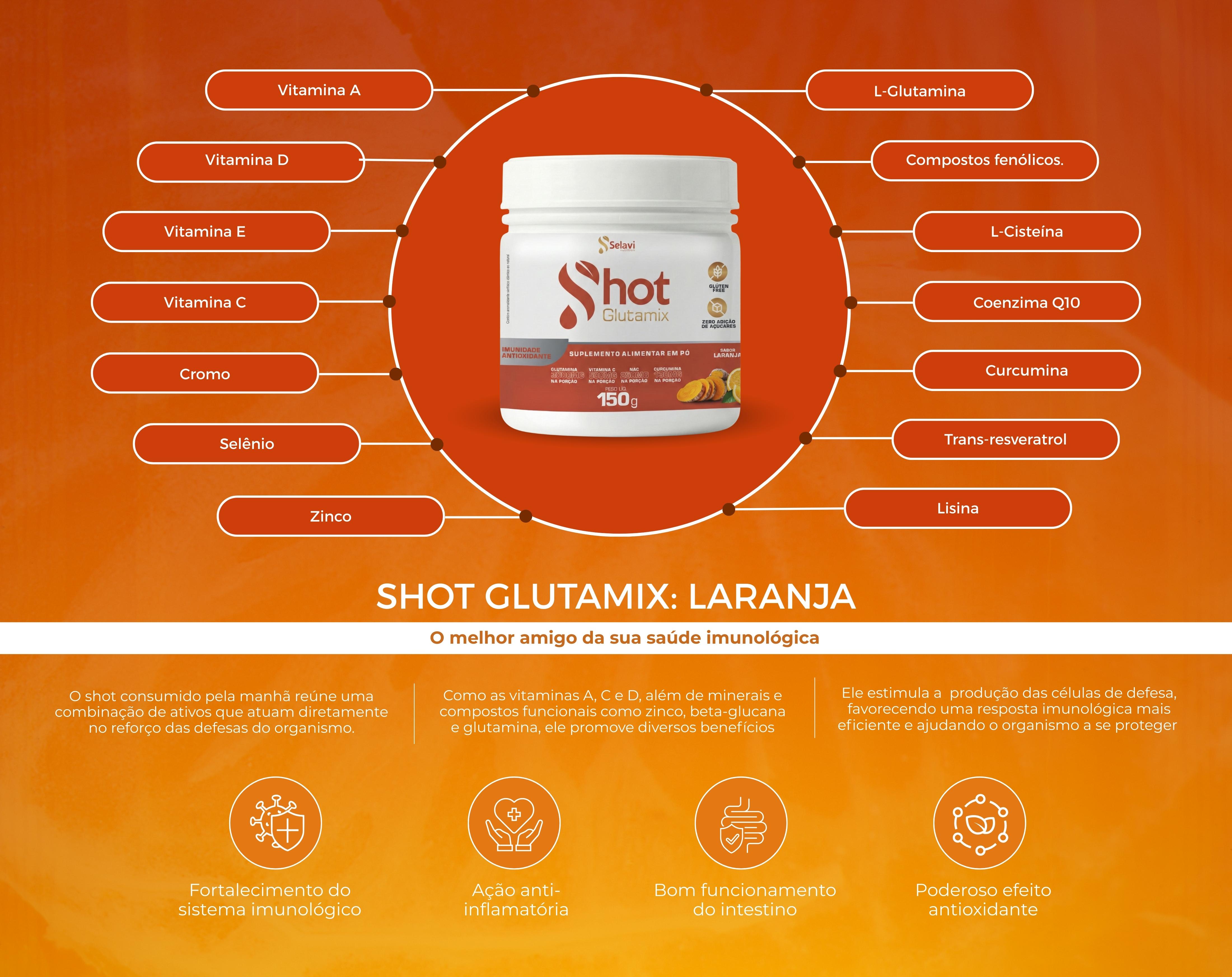 Banner Shot Glutamix Laranja