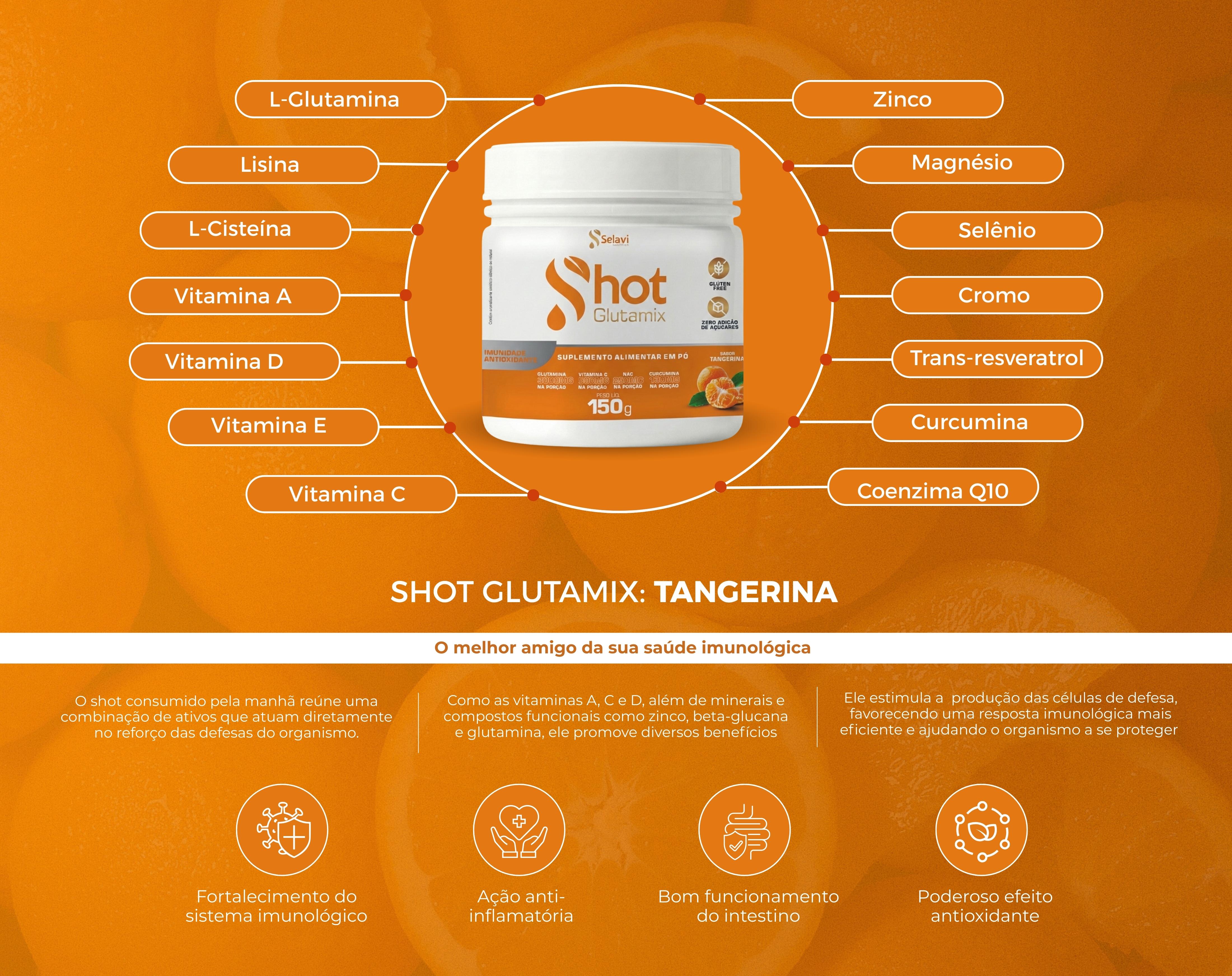 Banner Shot Glutamix Tangerina