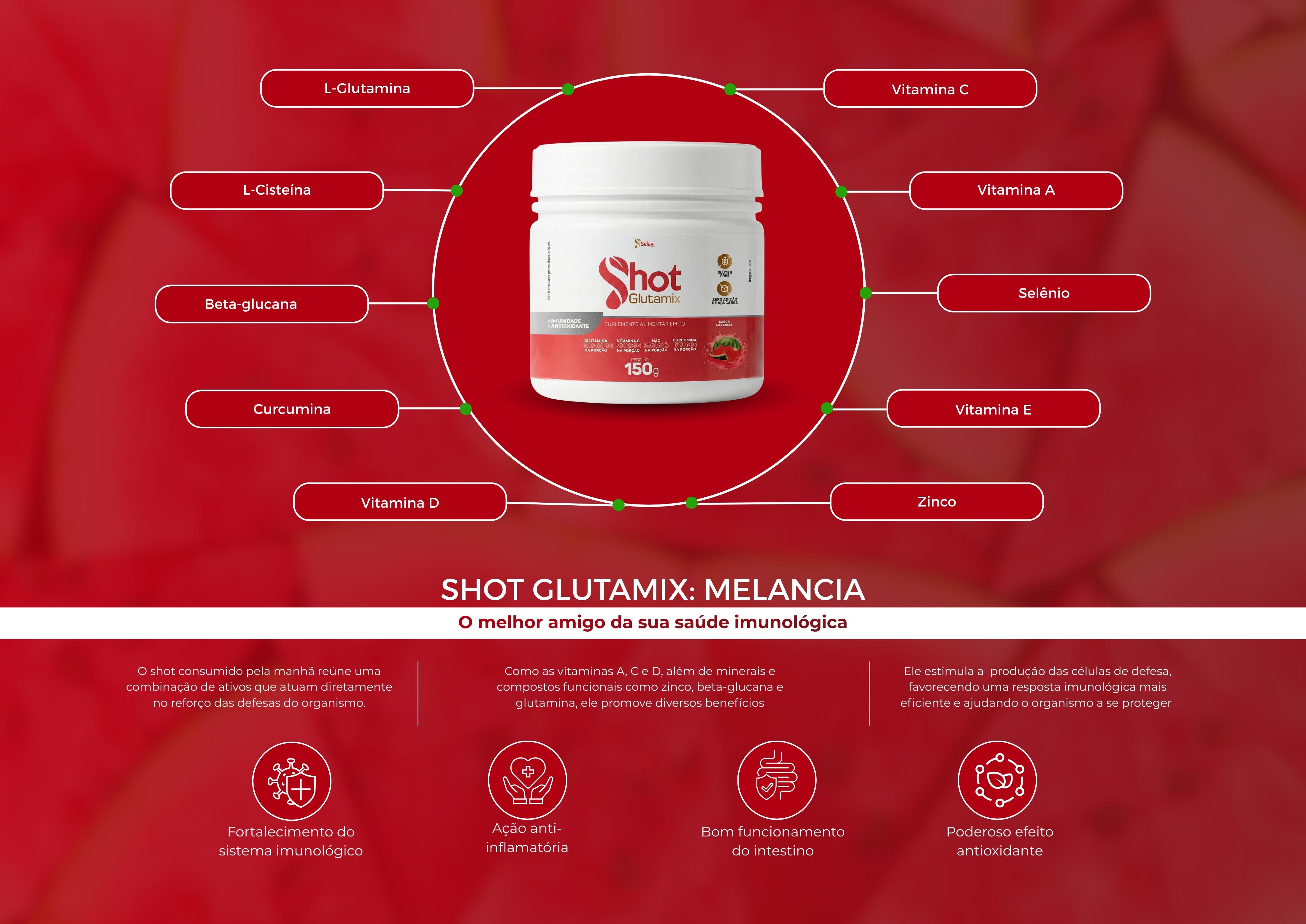 Banner Shot Glutamix Melancia
